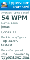 Scorecard for user jonas_s