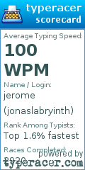 Scorecard for user jonaslabryinth