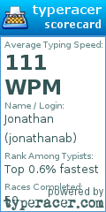 Scorecard for user jonathanab