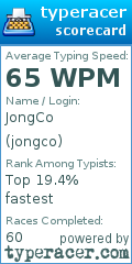 Scorecard for user jongco