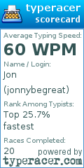 Scorecard for user jonnybegreat