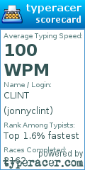 Scorecard for user jonnyclint