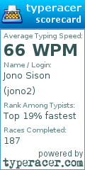 Scorecard for user jono2