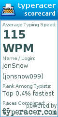 Scorecard for user jonsnow099