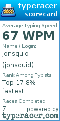 Scorecard for user jonsquid