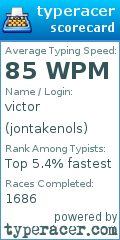 Scorecard for user jontakenols