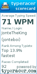 Scorecard for user jonteboi