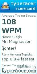 Scorecard for user jonter