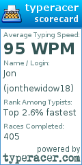 Scorecard for user jonthewidow18