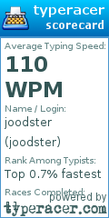 Scorecard for user joodster