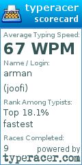 Scorecard for user joofi