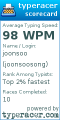 Scorecard for user joonsoosong