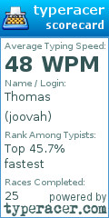 Scorecard for user joovah