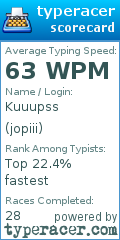 Scorecard for user jopiii