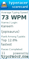 Scorecard for user jopisaurus