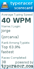 Scorecard for user jorcarva