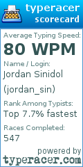 Scorecard for user jordan_sin