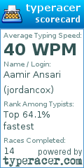 Scorecard for user jordancox