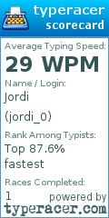 Scorecard for user jordi_0