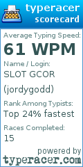 Scorecard for user jordygodd