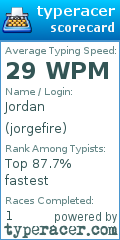 Scorecard for user jorgefire