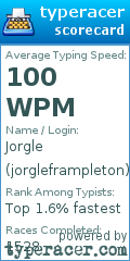 Scorecard for user jorgleframpleton