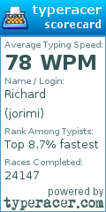 Scorecard for user jorimi
