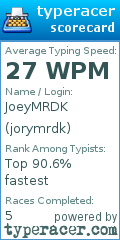 Scorecard for user jorymrdk