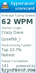 Scorecard for user josef99_
