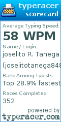 Scorecard for user joselitotanega8488
