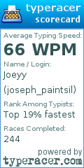 Scorecard for user joseph_paintsil