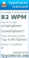 Scorecard for user josephglaserr