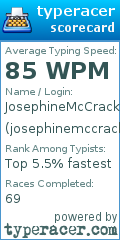 Scorecard for user josephinemccracken_thexiv