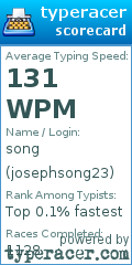 Scorecard for user josephsong23