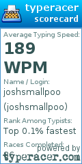 Scorecard for user joshsmallpoo