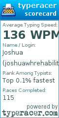 Scorecard for user joshuawhrehabilitation