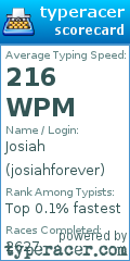 Scorecard for user josiahforever