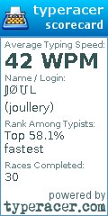 Scorecard for user joullery
