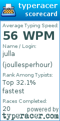 Scorecard for user joullesperhour