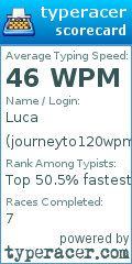 Scorecard for user journeyto120wpm
