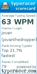 Scorecard for user jovanthedropper