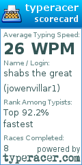 Scorecard for user jowenvillar1