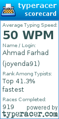 Scorecard for user joyenda91