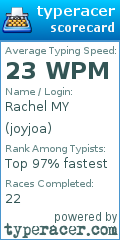 Scorecard for user joyjoa