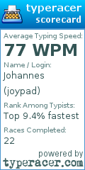 Scorecard for user joypad