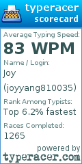 Scorecard for user joyyang810035