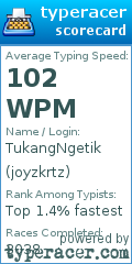 Scorecard for user joyzkrtz