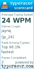 Scorecard for user jp_24