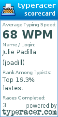 Scorecard for user jpadill