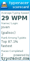 Scorecard for user jpalisoc